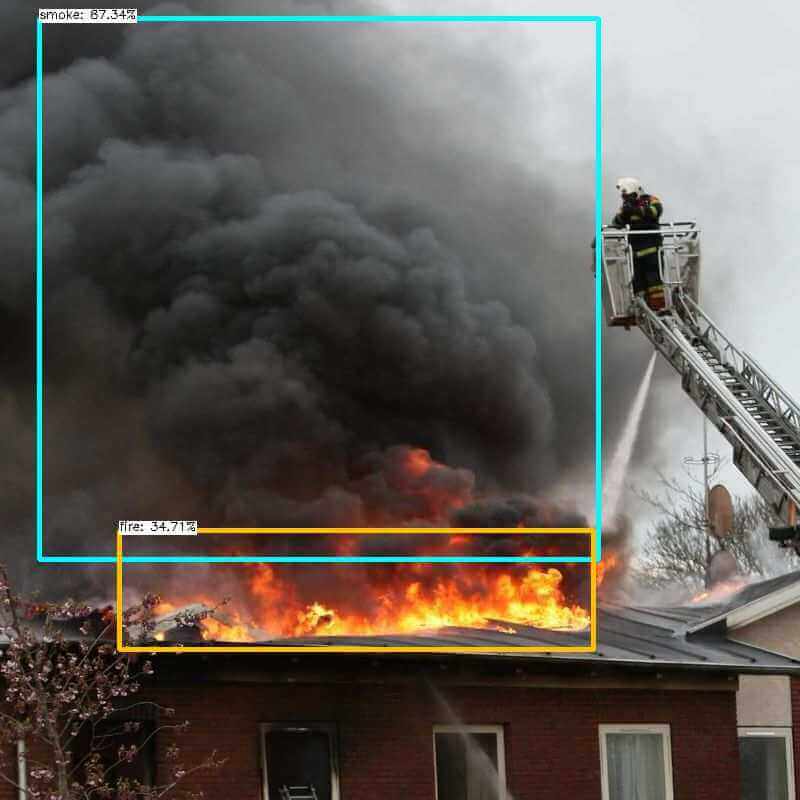 Flames and smoke detected on a building by Nara