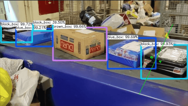 Nara counting parcels on a conveyor with a counting line