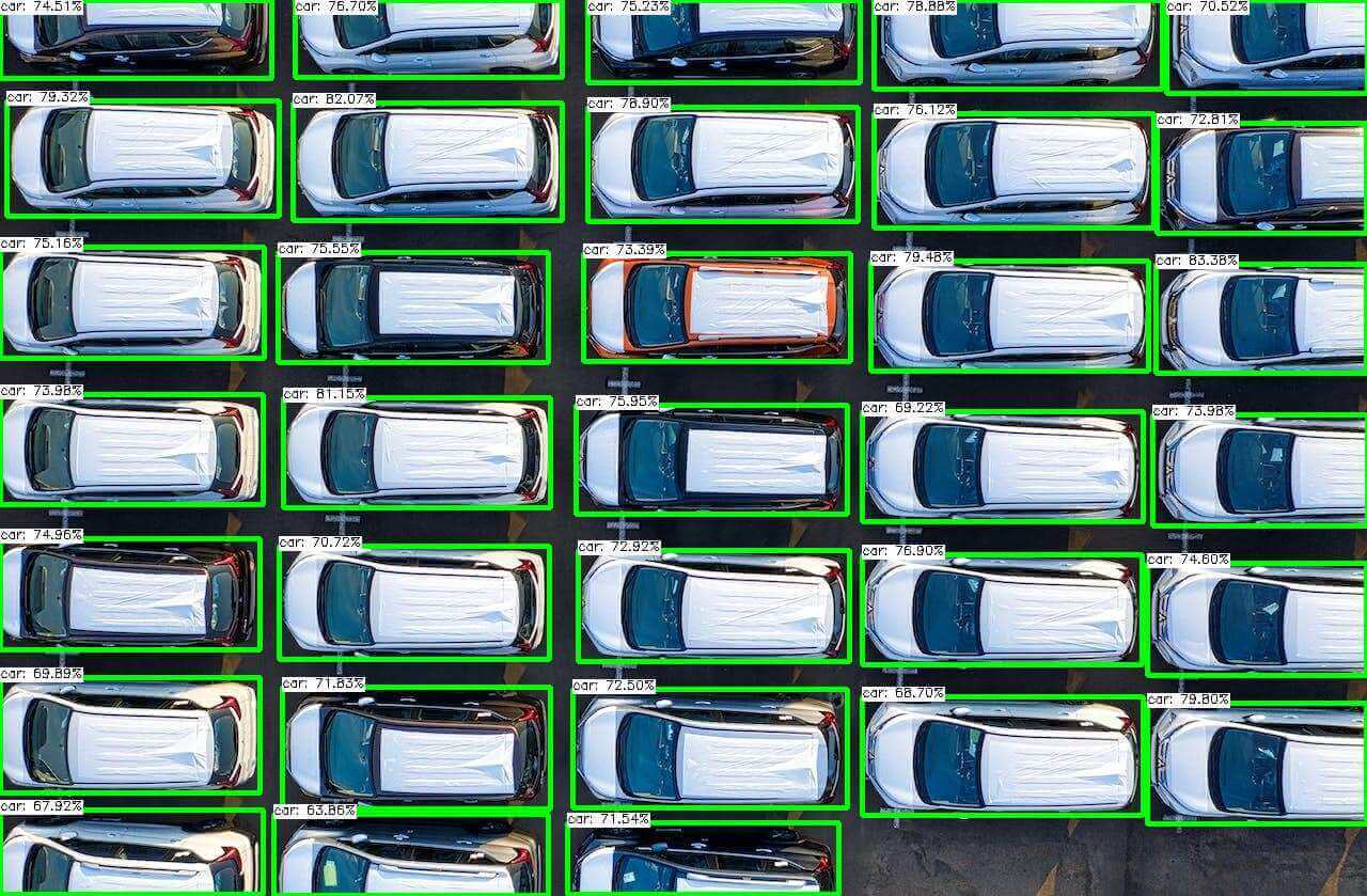 Parked vehicles detected in their bays by Nara