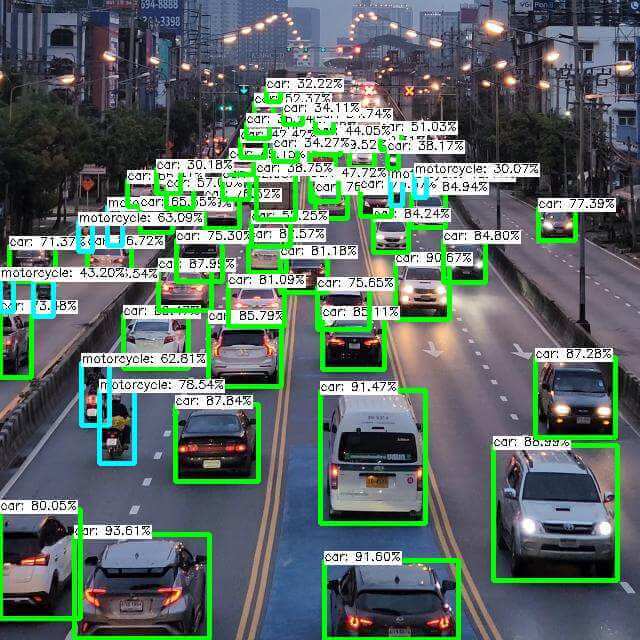 Vehicles detected and tracked on a city road at night