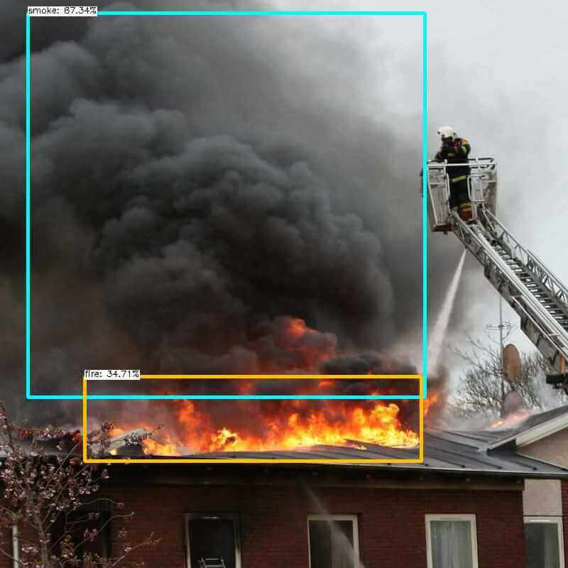 Fire and smoke coming out of a building.