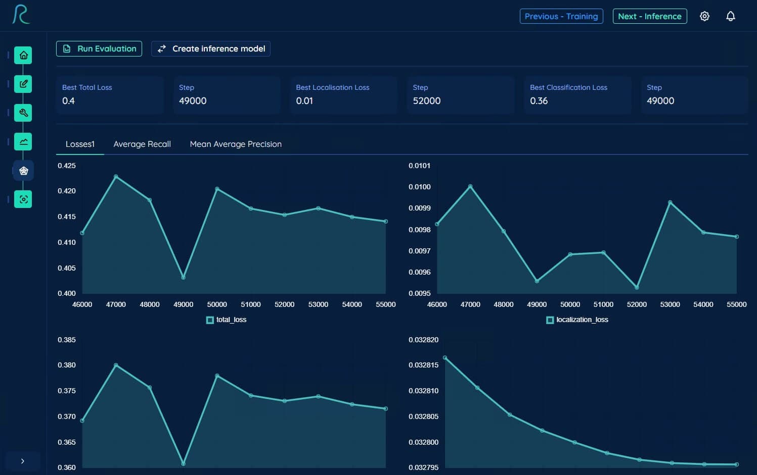 Screenshot of Reva object detection evaluation page