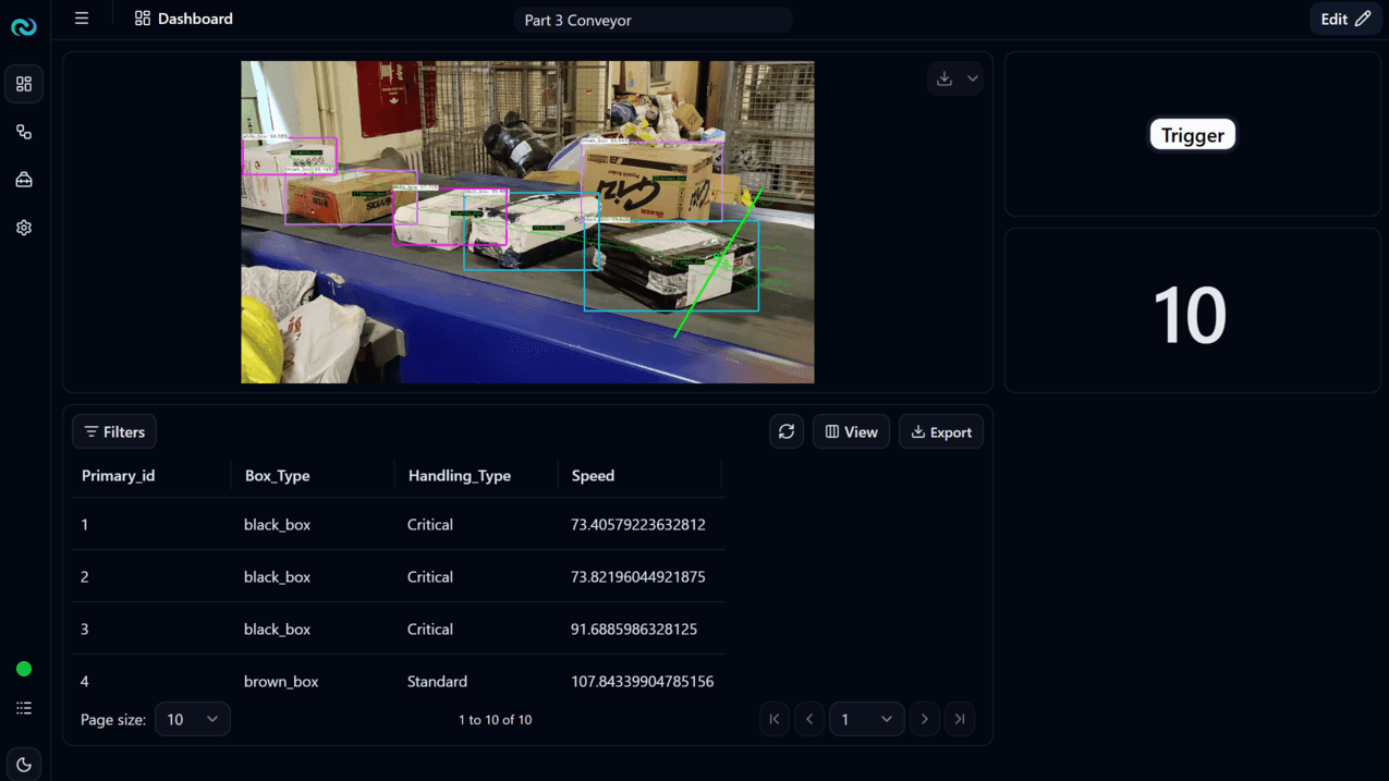 A Nara dashboard processing parcels on a conveyor in real time
